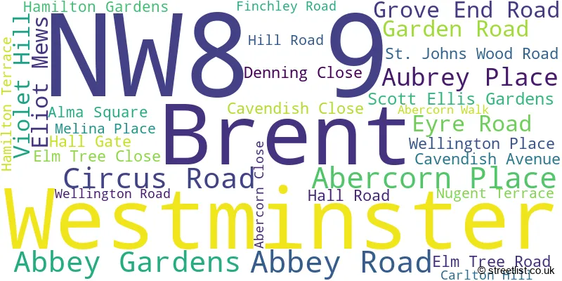 A word cloud for the NW8 9 postcode